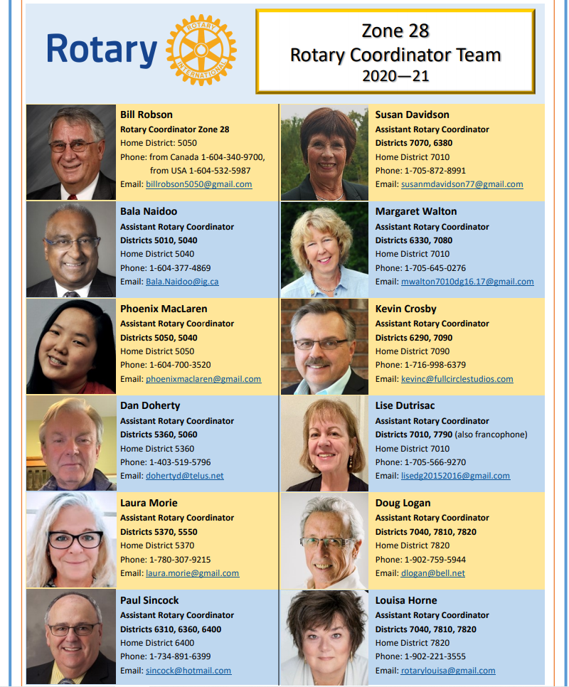 Zone 28 Rotary Coordinators Zones 28 & 32