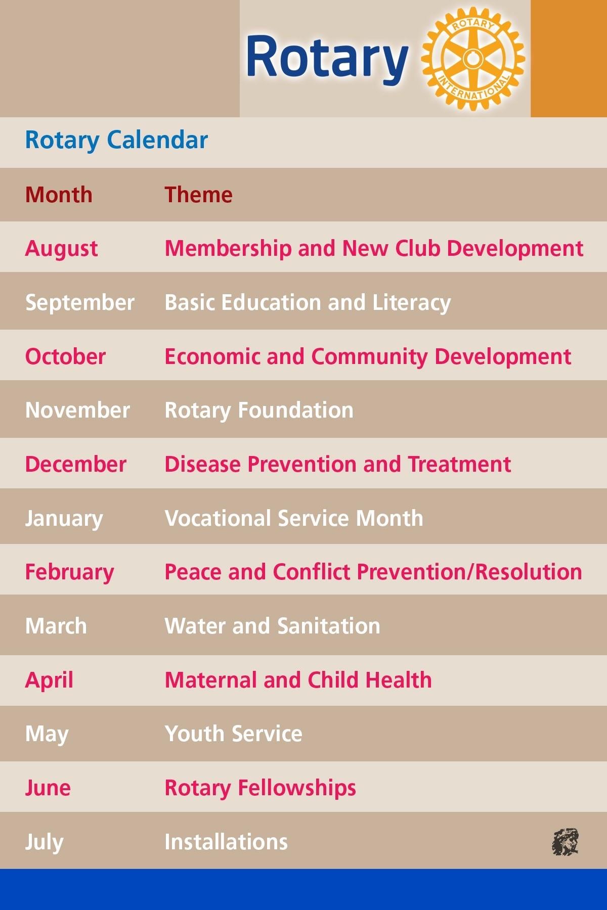 Rotary Theme Calendar District 5340