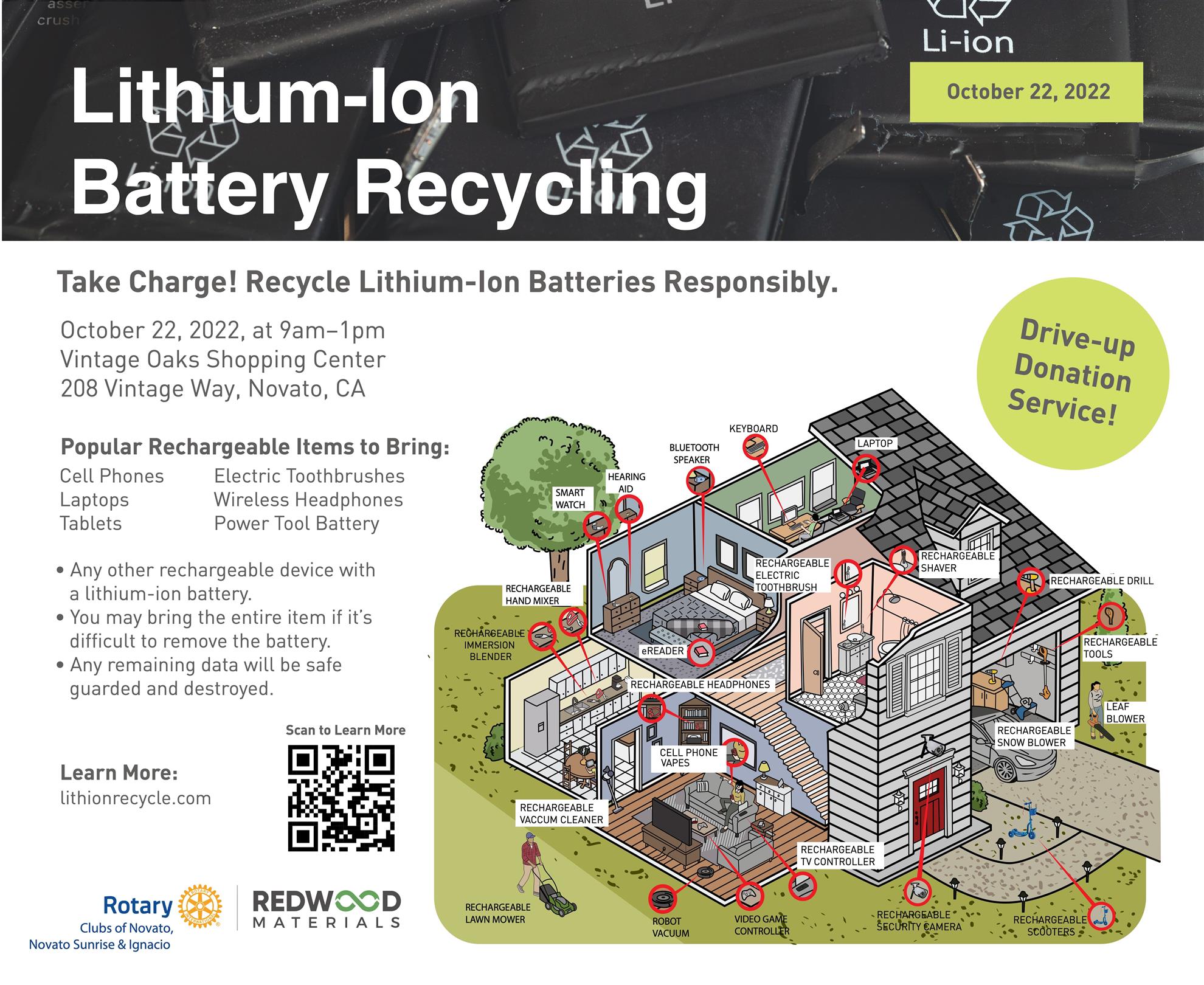 Lithium Ion Battery Recycling District 5150 8069