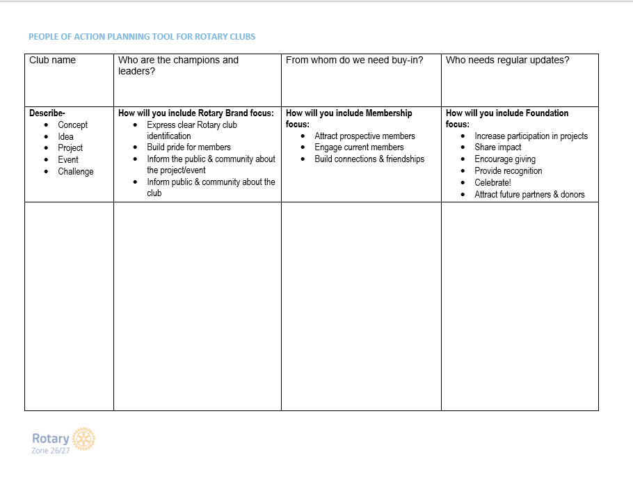 Sample People of Action Planning Tool