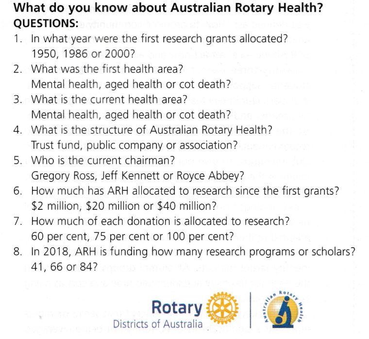 Australian Rotary Quiz | District 9670