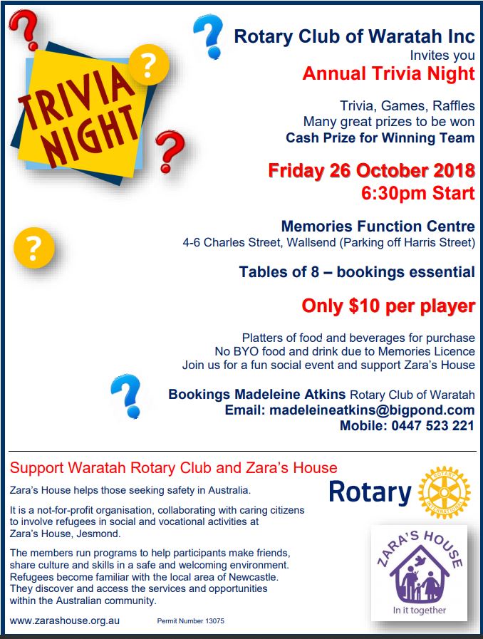 Waratah Rotary Trivia Night Friday 26th October District 9670