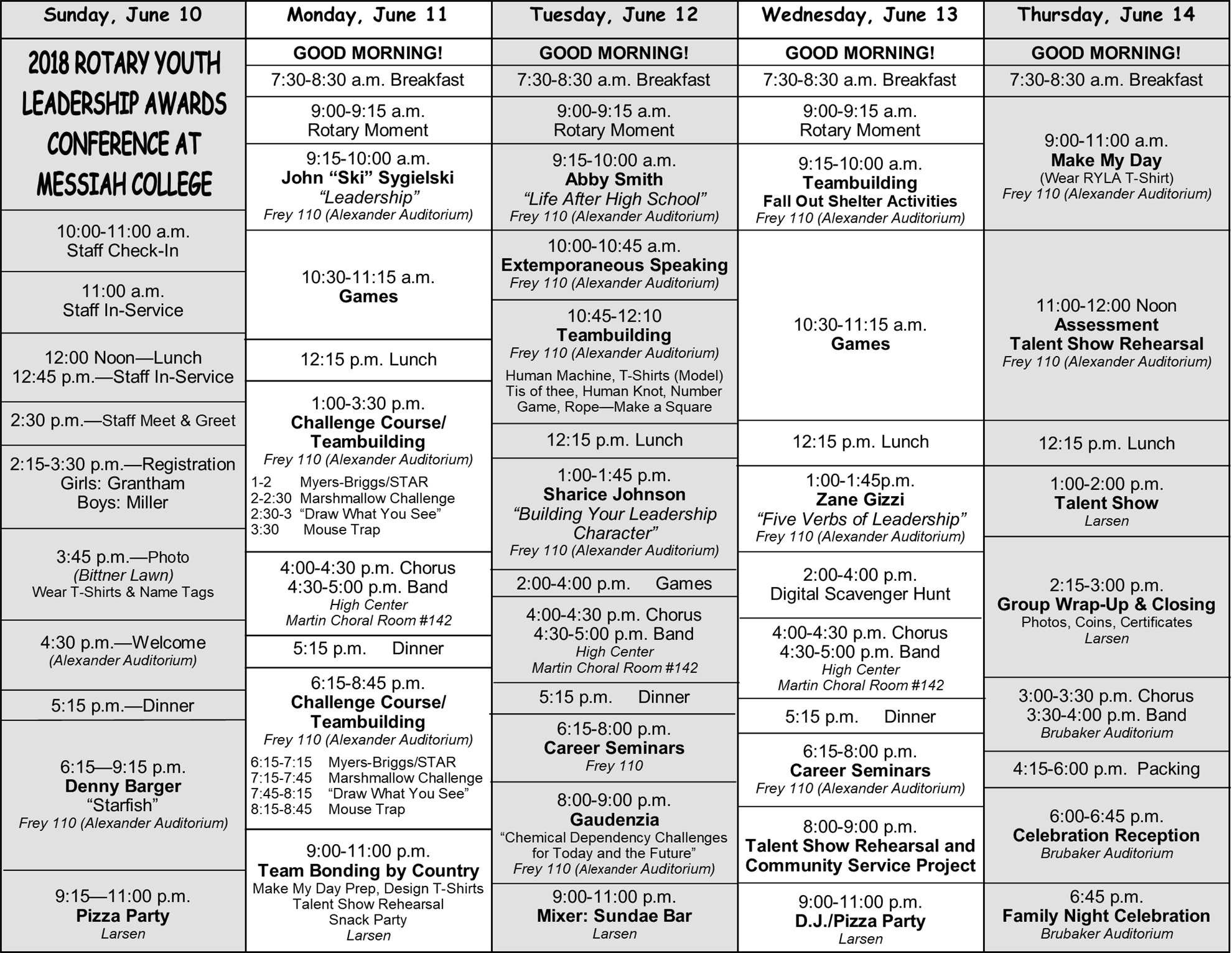 RYLA - Conference Schedule | District 7390