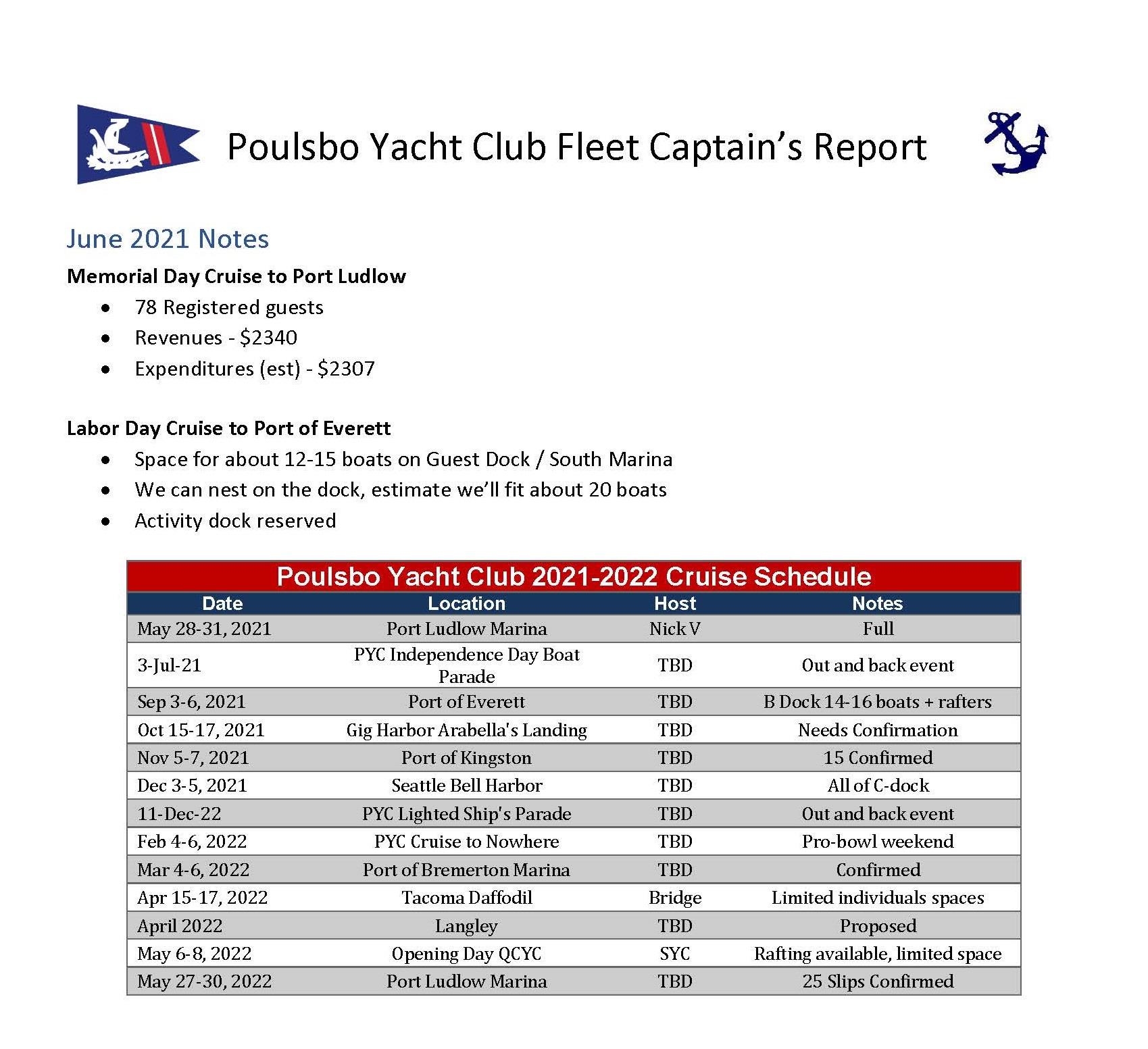 yacht club fleet captain