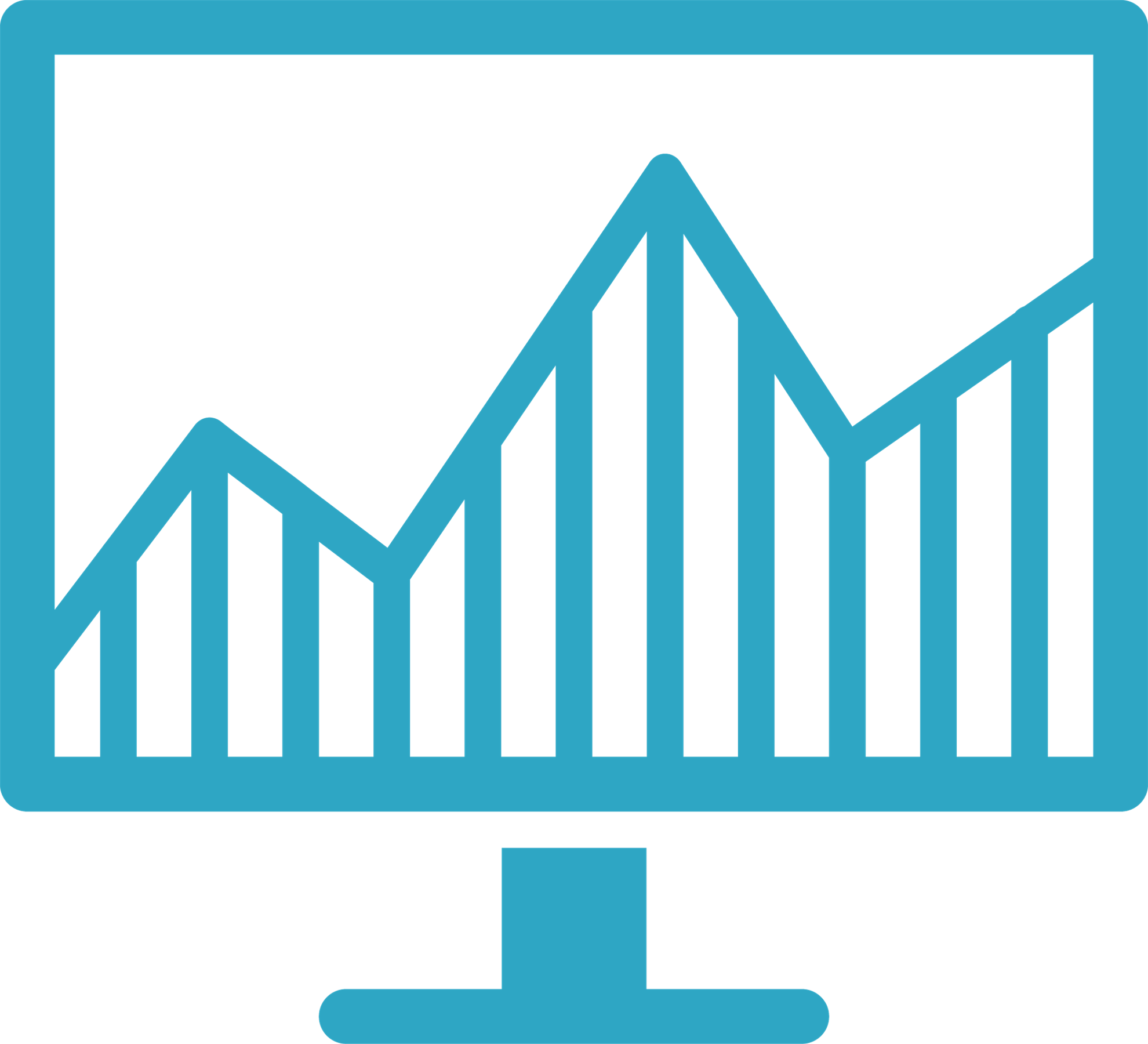 Analytics