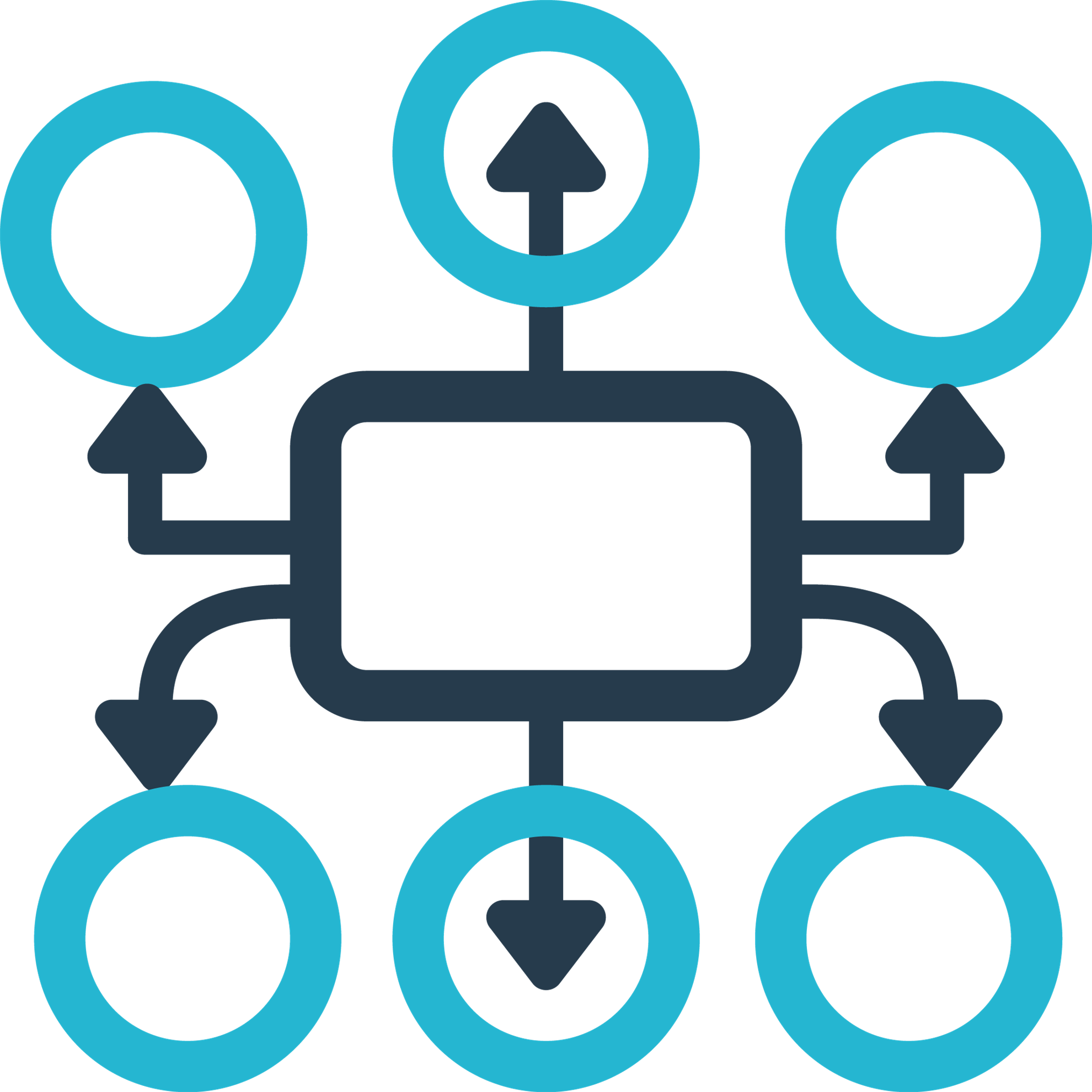 Smart automation and workflows
