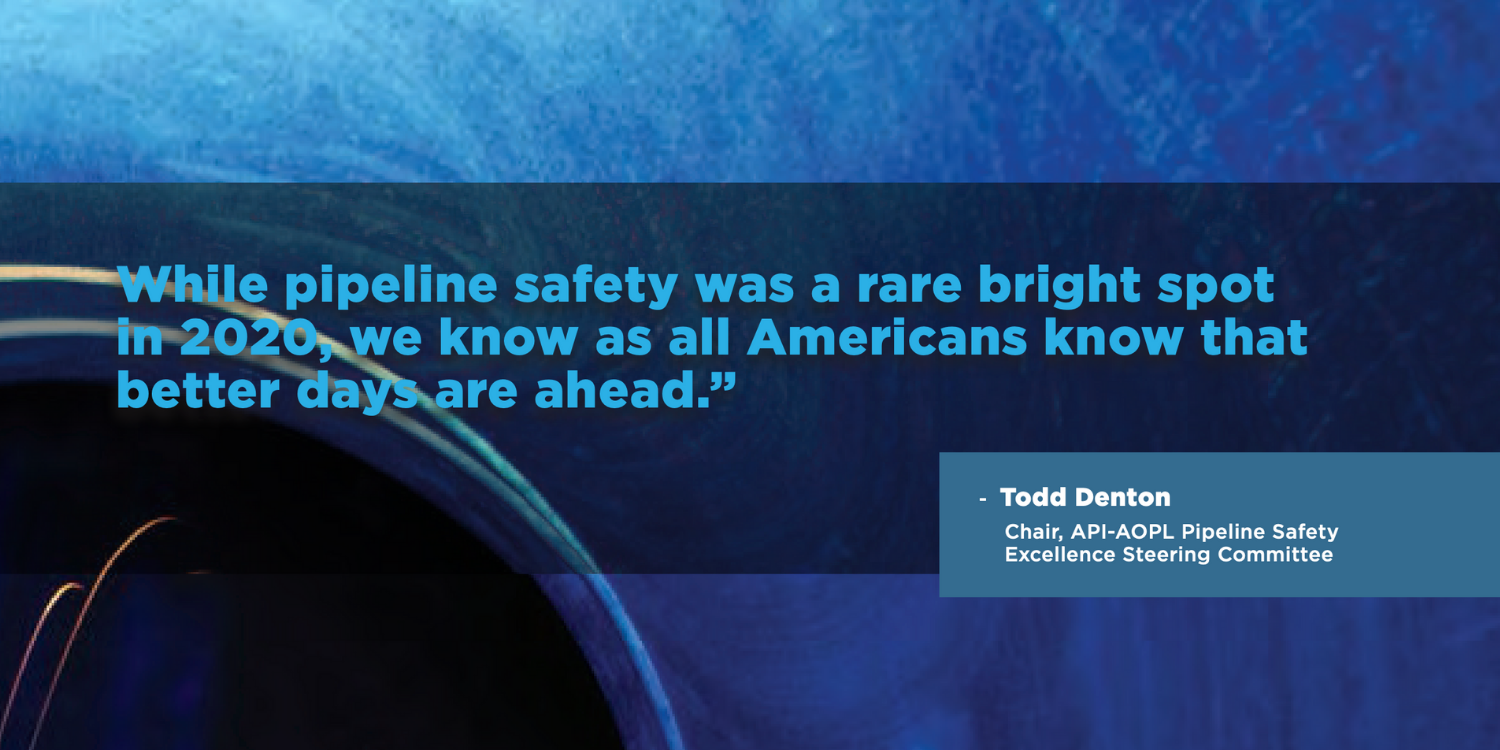 Pipeline Safety Performance 2020
