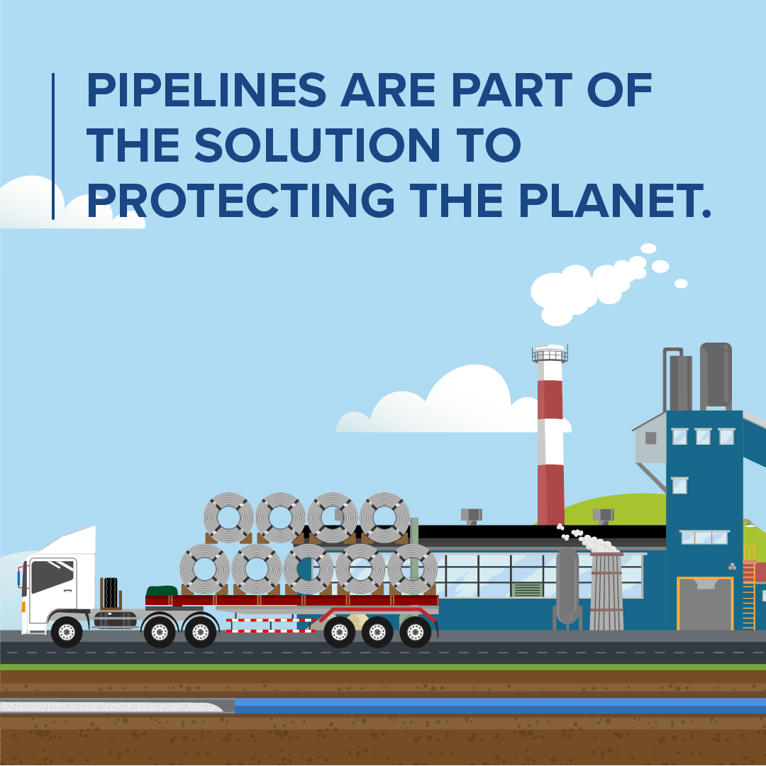 CO2 Pipelines 1