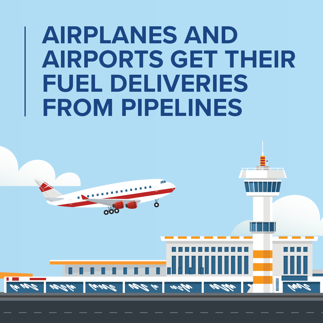 Airplanes and airports get their fuel deliveries from pipelines