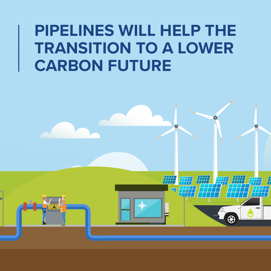 Pipelines will help the transition to a lower carbon future