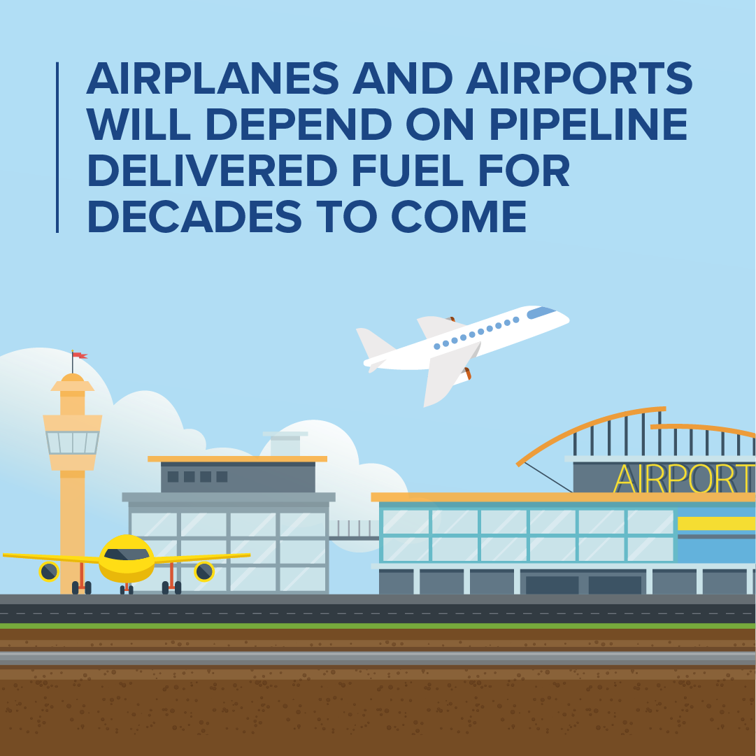 Airplanes and Airports will depend on pipeline delivered fuel for decades to come