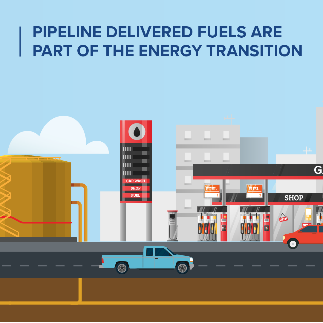 Pipeline delivered fuels are part of the energy transition