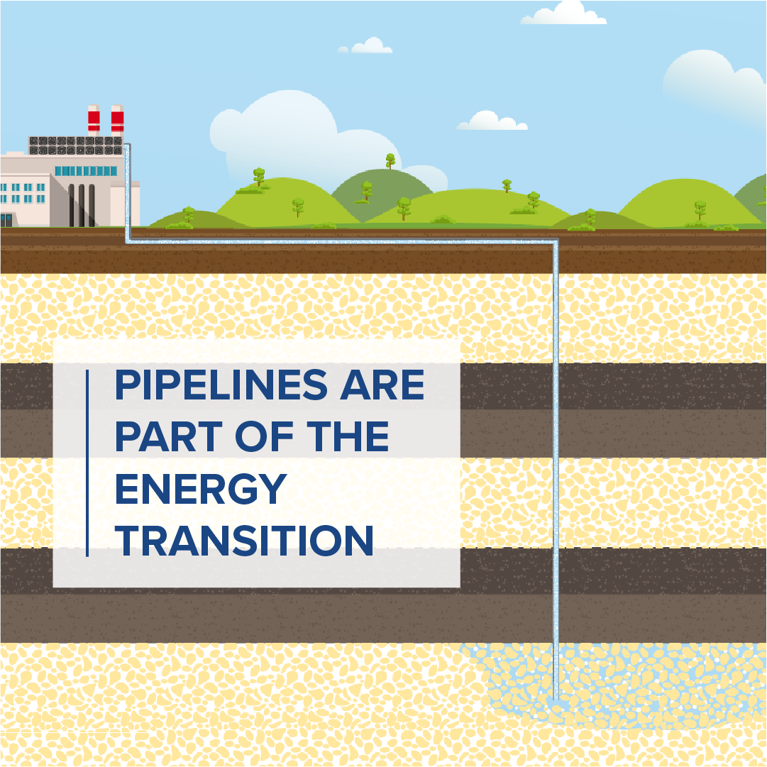 Pipelines are part of the energy transition