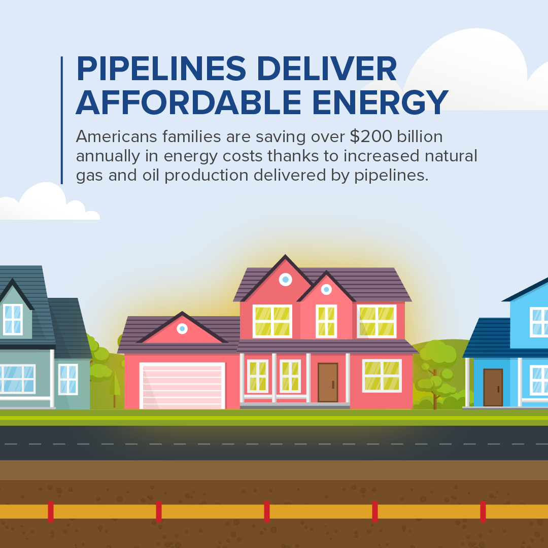 Pipeines deliver affordable energy