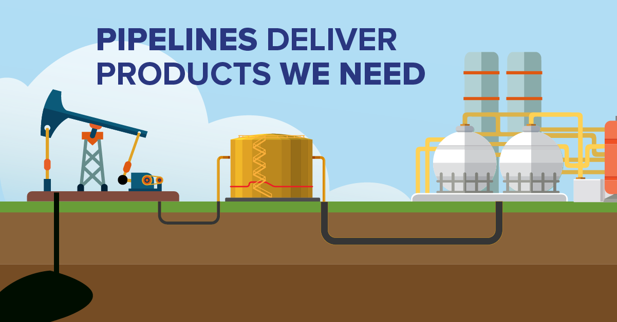 Pipelines Deliver Products We Need