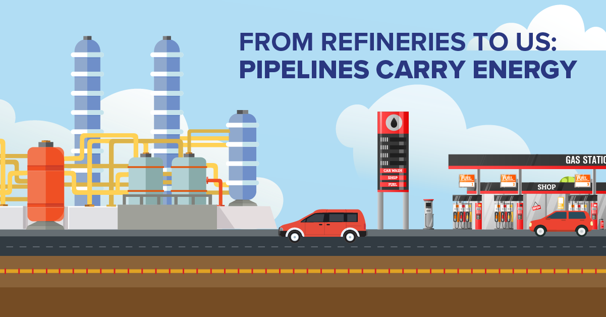 From Refineries to Us: Pipelines Carry Energy