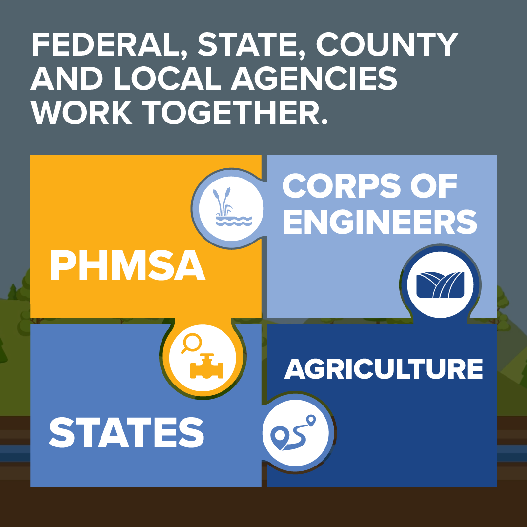 Federal, state, county, and local agencies work together