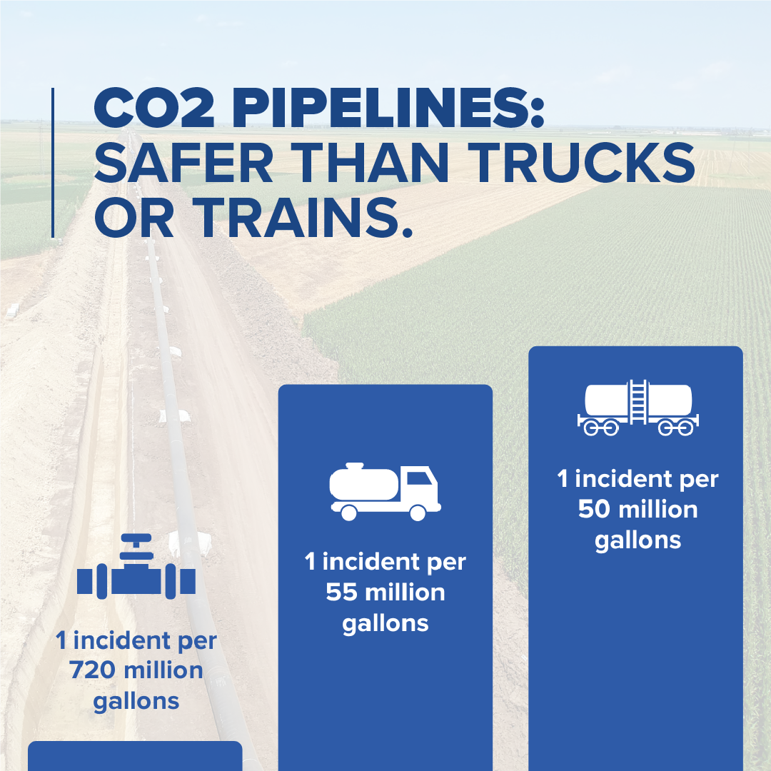 CO2 Pipelines: Safer than trucks or trains