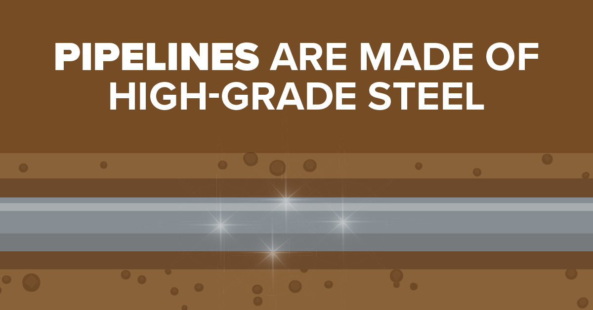 Pipelines are Made of High-Grade Steel