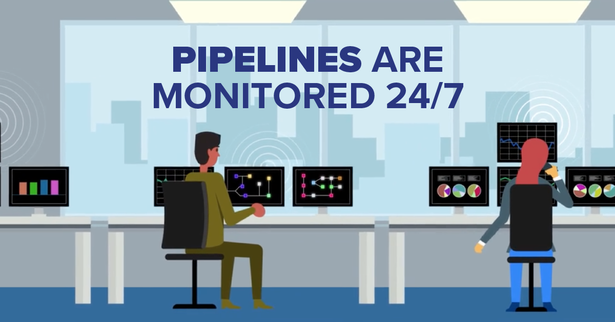 Pipelines are Monitored 24/7