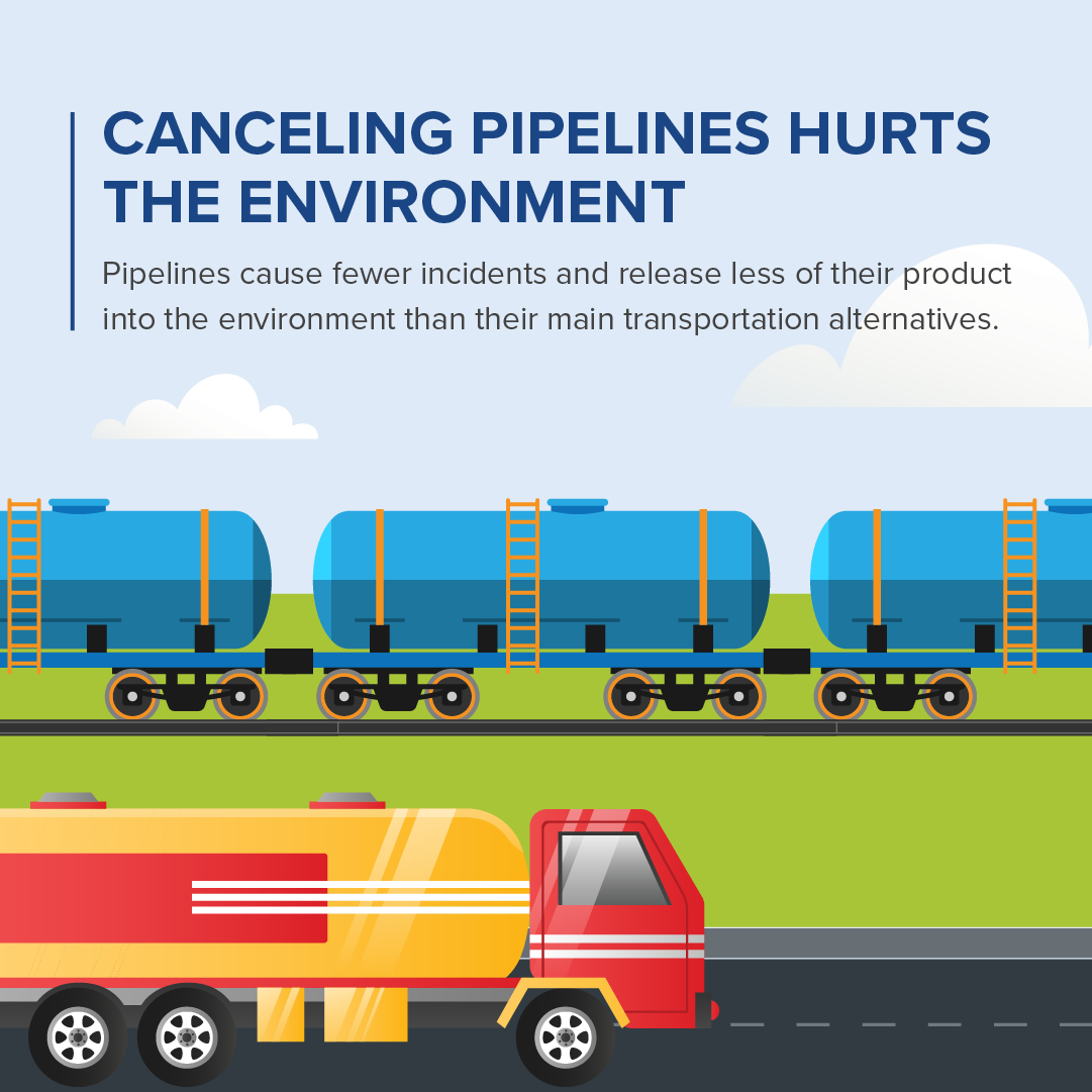 canceling pipelines hurts the environment