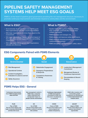 PSMS Help Meet ESG Goals