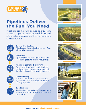 Pipeliness Deliver the Fuel You Need