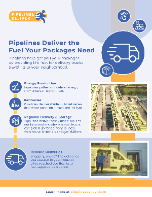 Pipelines Deliver the Fuel Your Packages Need