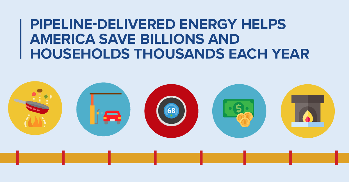 Pipeline-Delivered Energy Helps America Save Billions