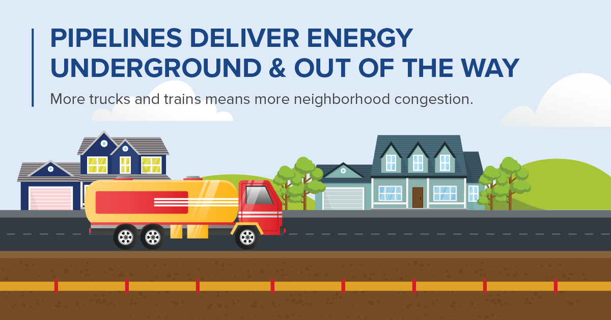 Pipelines Deliver Energy Underground and Out Of The Way