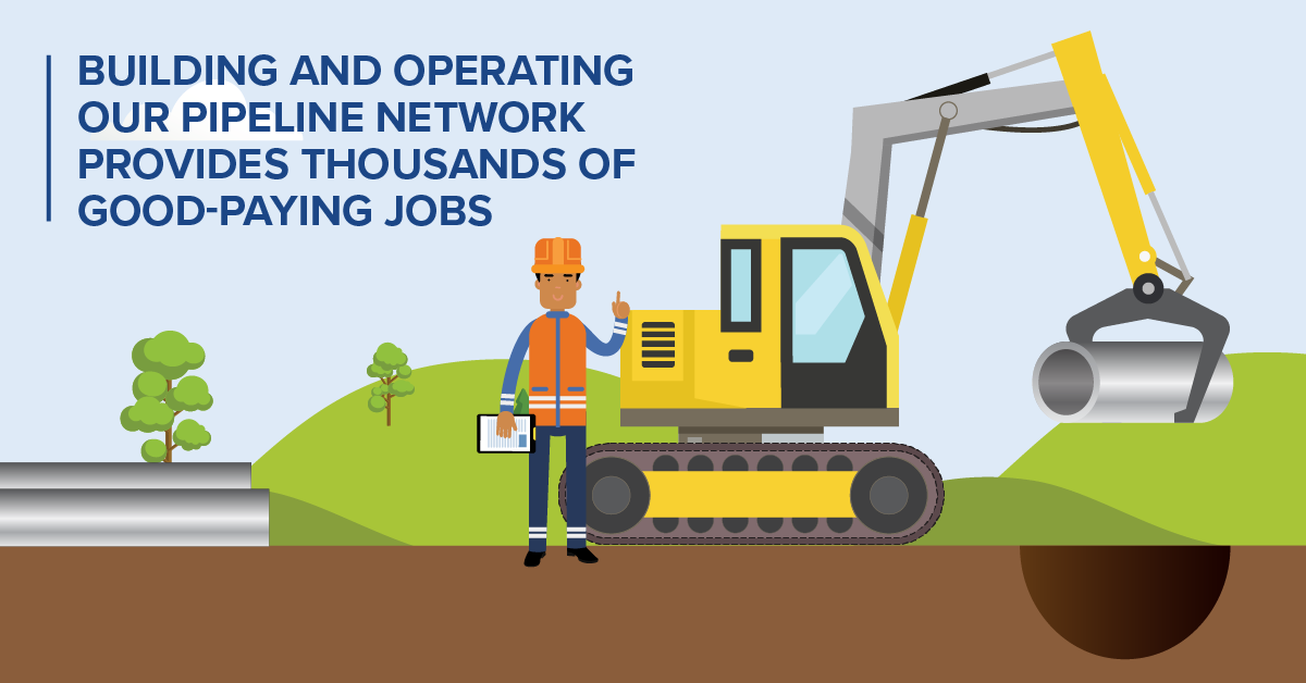 Building and Operating Our Pipeline Network Provides Thousands of Good-Paying Jobs