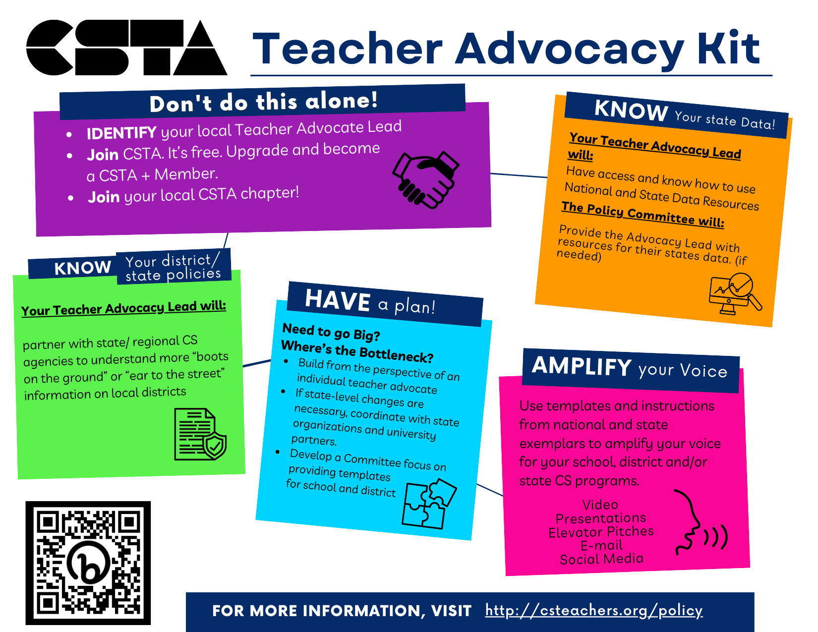 CSTA Policy Committee - Draft Advocacy Toolkit