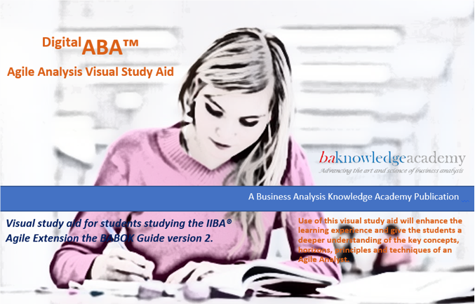 DigitalABA Visual Study Aid