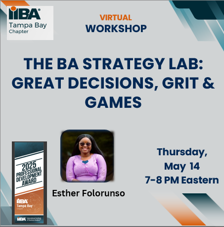 The BA Strategy Lab: Great Decisions, Grit & Games 