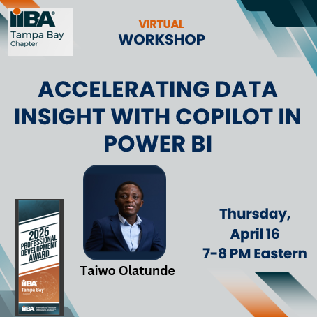 Accelerating Data Insight with Copilot in PowerBI