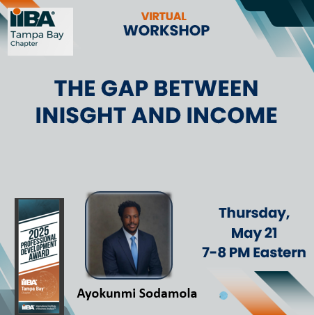 The Gap Between Insight and Outcome