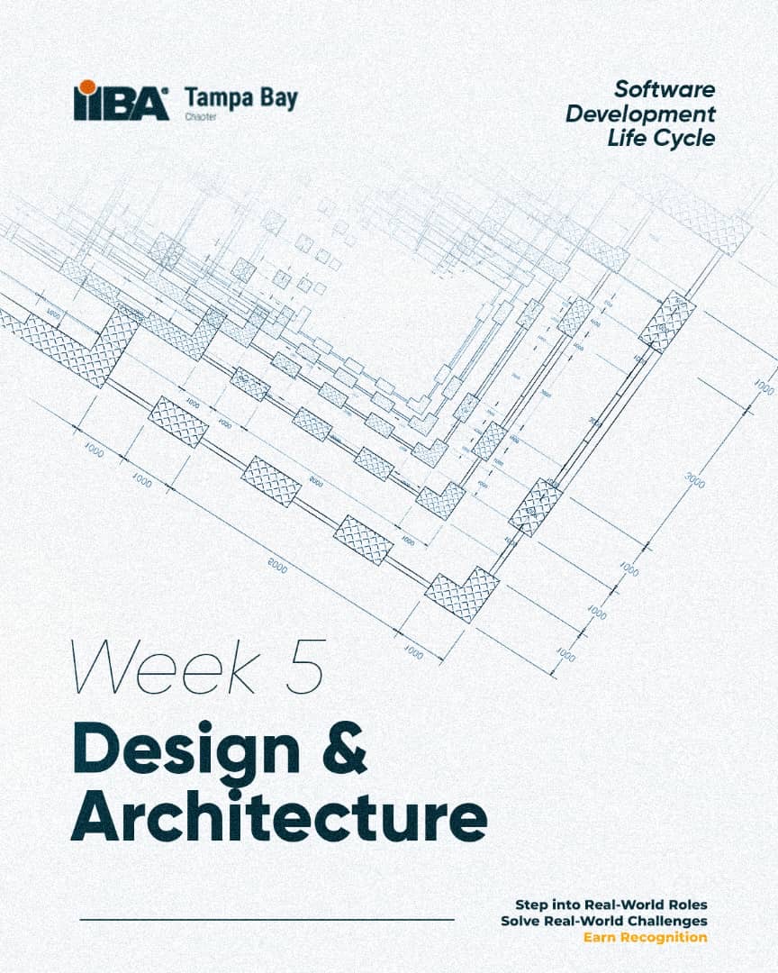 SDLC Simulation- Week 5: Design & Architecture