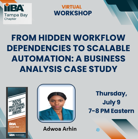 From Hidden Workflow Dependencies to Scalable Automation: A Business Analysis Case Study