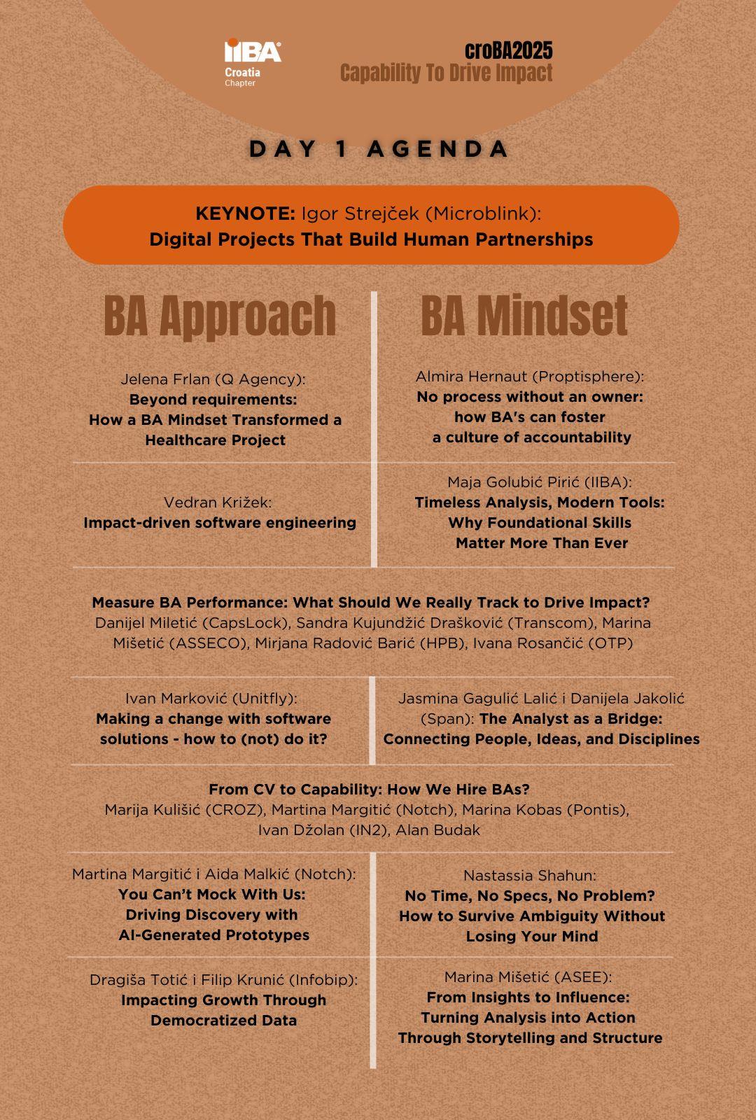 Raspored konferencije | Croatia