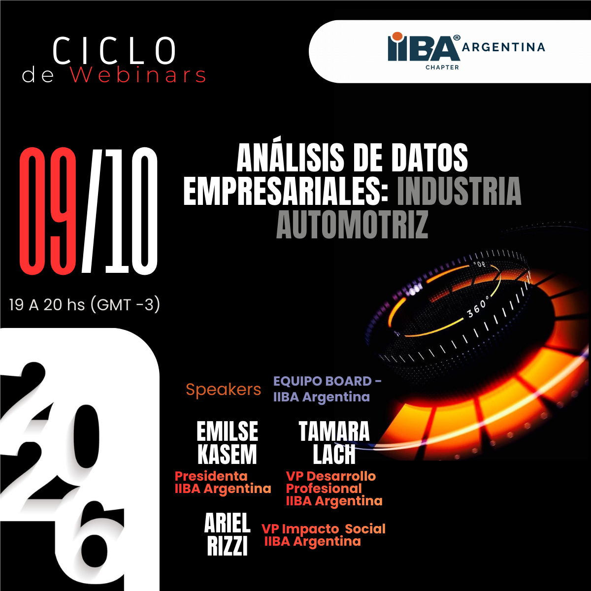 Webinar IIBA Argentina - Análisis de Datos Empresariales: Industria Automotriz