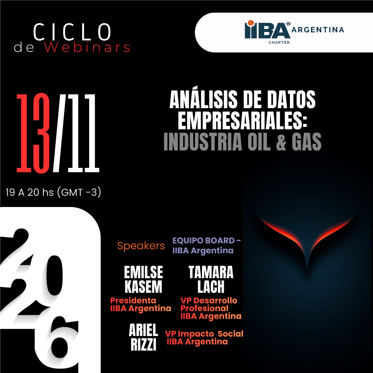 Webinar IIBA Argentina - Análisis de Datos Empresariales: Industria Oil & Gas